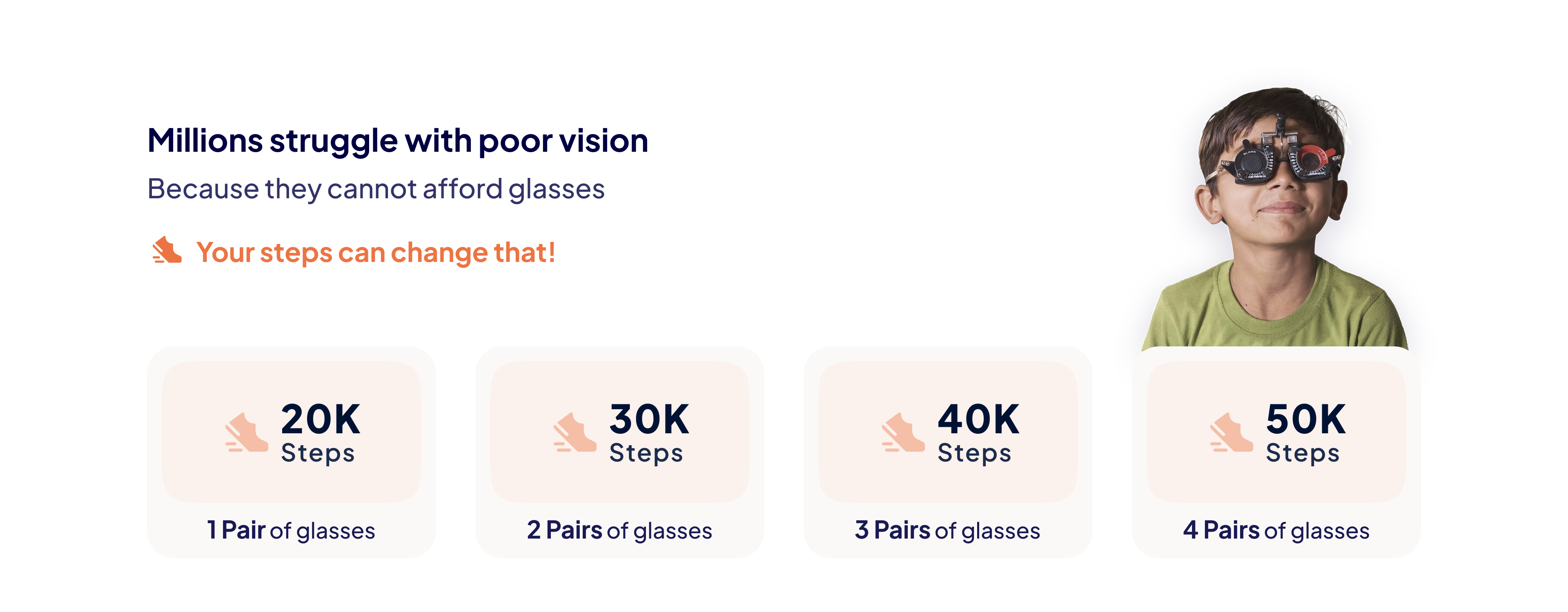 Step milestones from 20,000 to 50,000 steps donate one to four pairs of glasses
